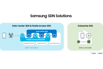 Samsung SDN