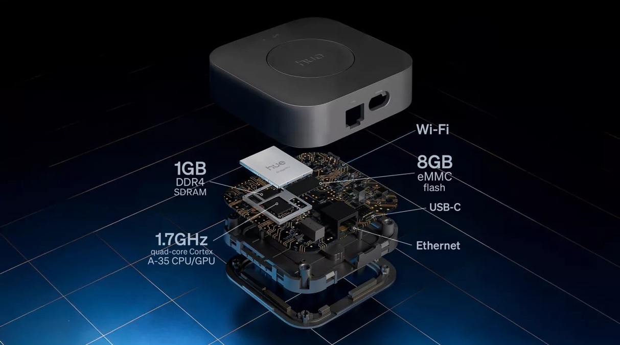 Hue-Bridge-Pro-Specs-16x9-APP